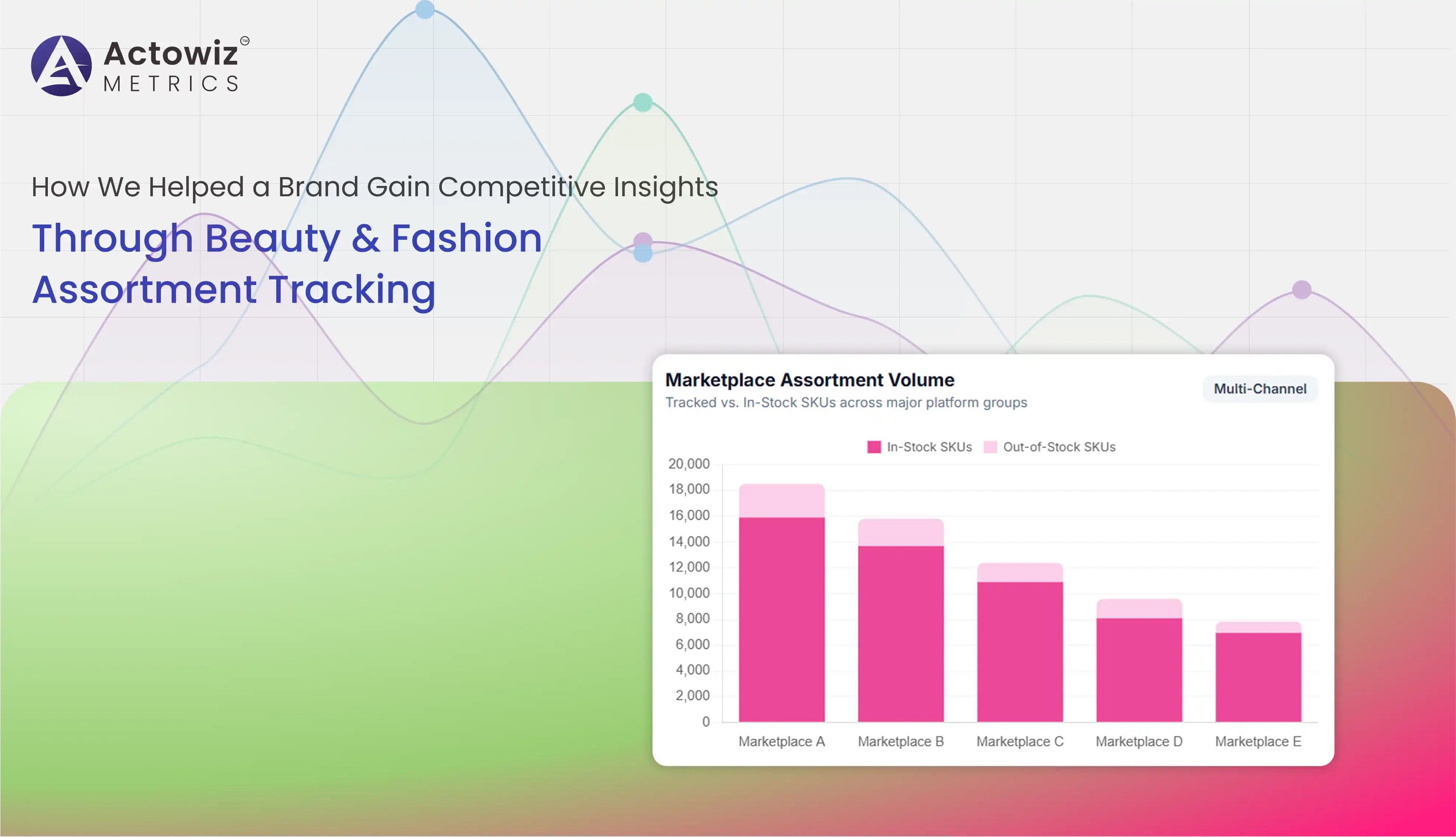 Beauty & Fashion Assortment Tracking for Retail Growth